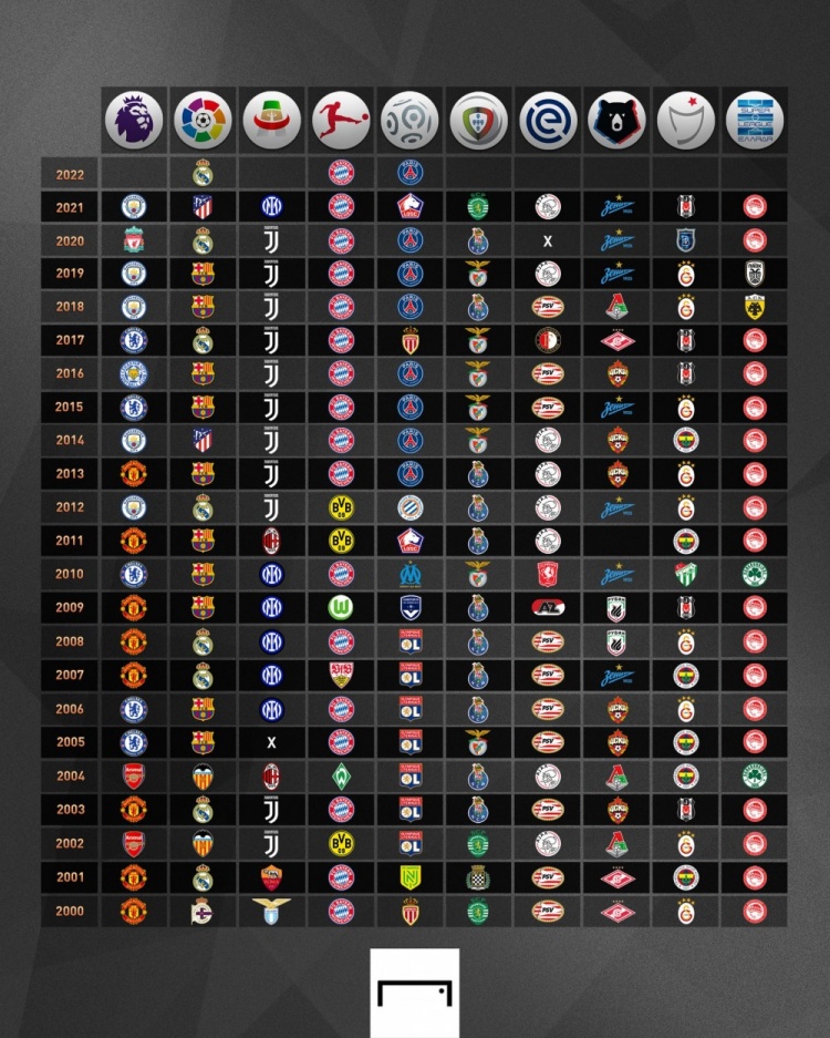 是球员在传 是球员在传