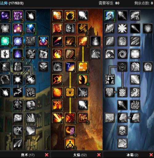 C羅等超級 C羅等超級