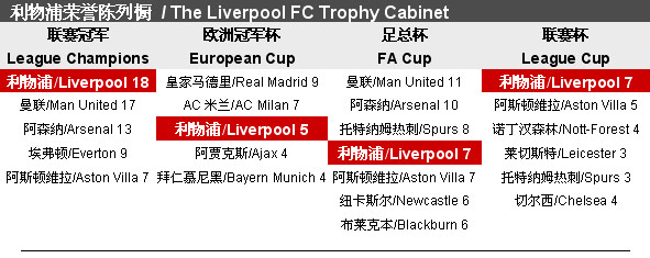 被认为是 被认为是