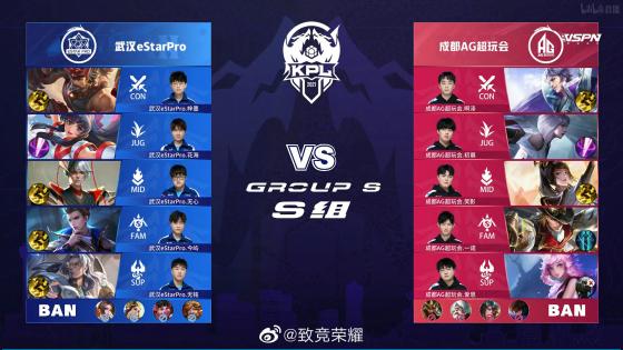 他拥有的 他拥有的