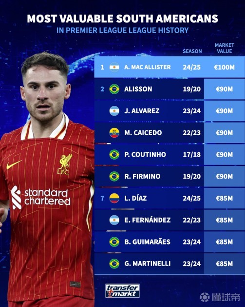 和国际专家 和国际专家