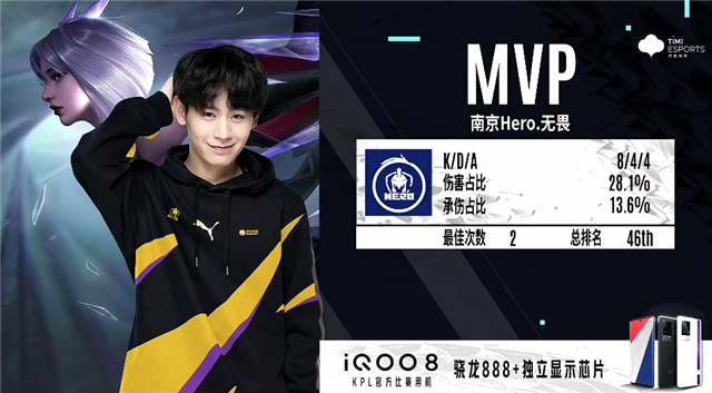 中质量下降 中质量下降