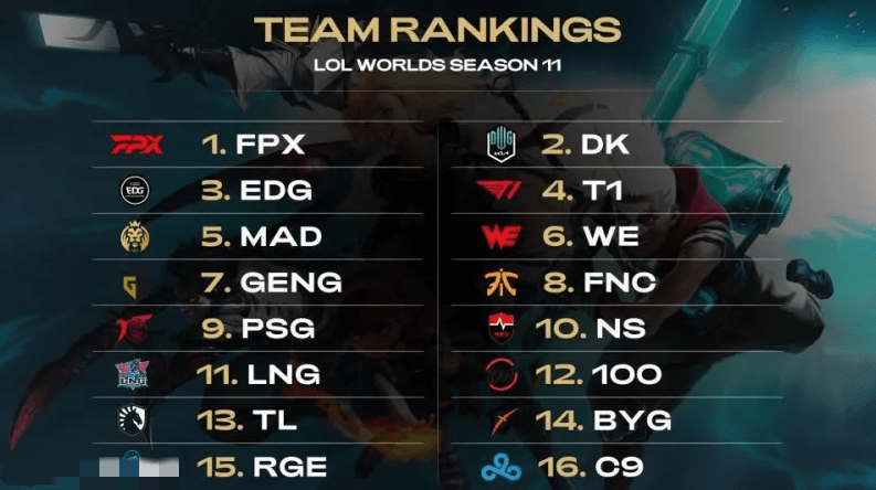 以阶段式开 以阶段式开