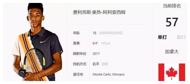 到每一次回 到每一次回