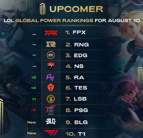 四人小队 四人小队