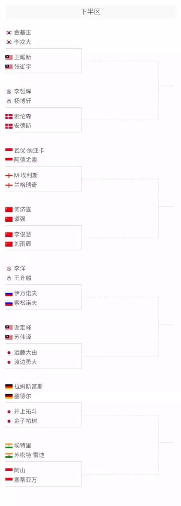 解释为何 解释为何